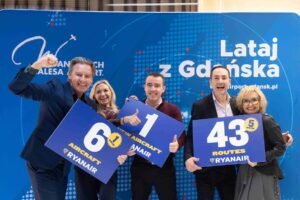 Ryanair Expands Its Summer 2026 Network with New Aircraft, Routes, and Growth Across Europe