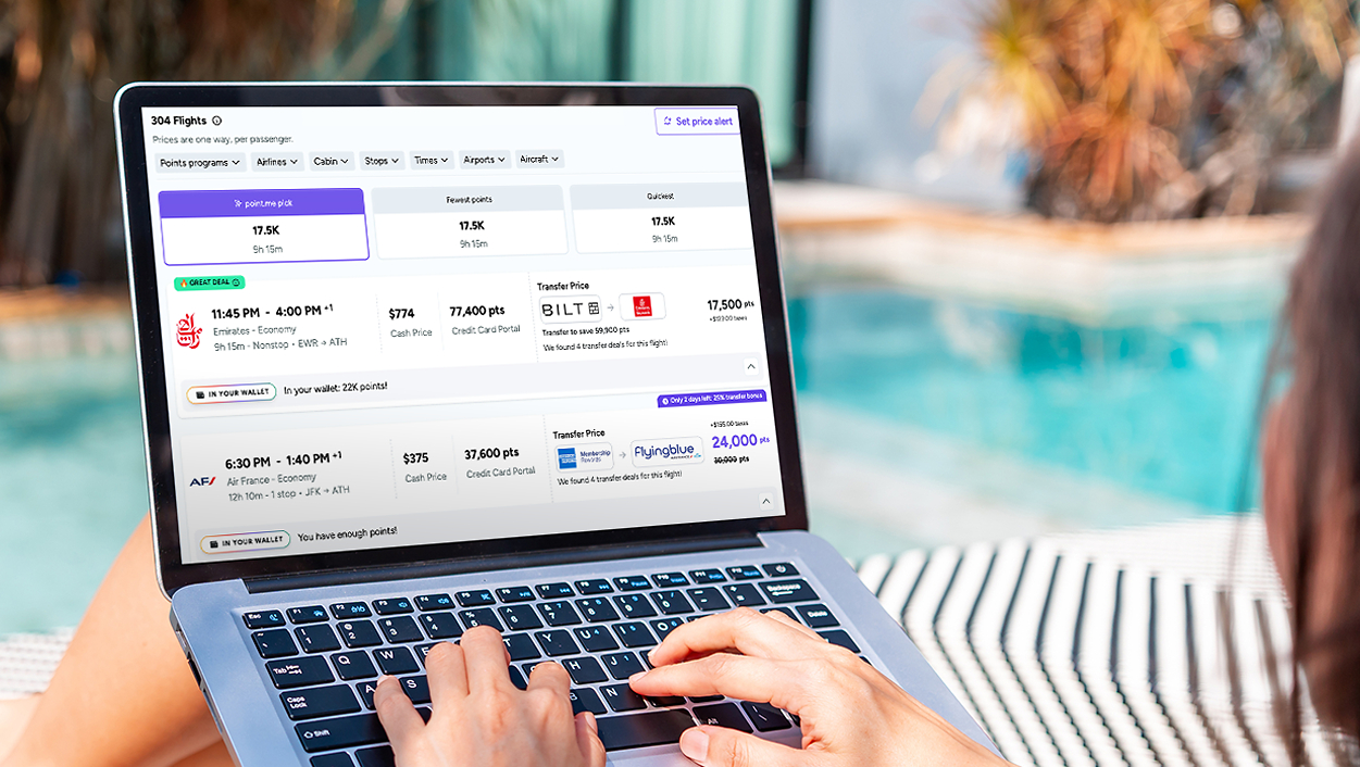 Travelers can see three prices side by side for flight deals: the cash price, the points required through a credit card travel portal, and the points required after transferring to an airline loyalty program. Seeing all three together gives travelers a clear picture of their options and makes it obvious when transferring points delivers greater value. On some transfer deals, point.me members spend up to 90% fewer points than travelers booking through a credit card travel portal.